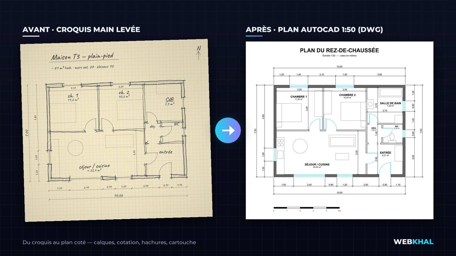 Sketch to AutoCAD drawing